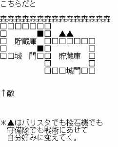 効果的な城壁囲い